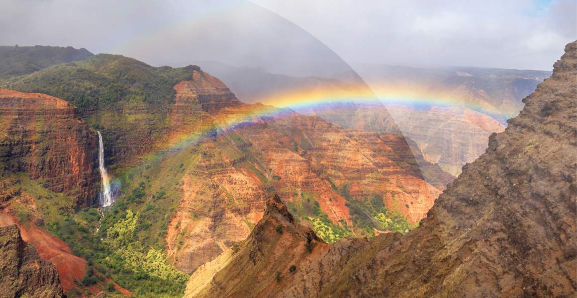 Hawaii IslandBanners Photos 1160x600px MR Kauai